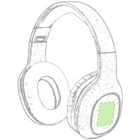 Area marcaje En el auricular derecho