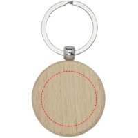 Area marcaje Frontal