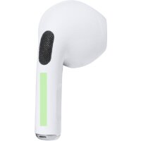 Area marcaje En el auricular derecho