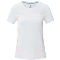 Area marcaje Impacto - frontal completo