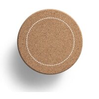 Area marcaje Botella termo - Bottle lid