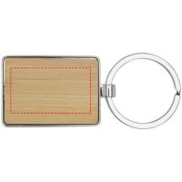 Area marcaje Frontal