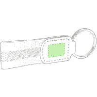 Area marcaje Zona piel