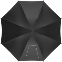 Area marcaje Panel 2