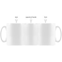 Area marcaje Pantalla redonda