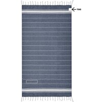 Area marcaje Espalda de toalla