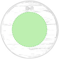 Area marcaje Cara A Centrado