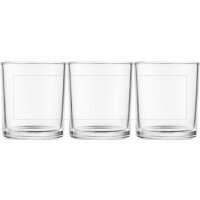 Area marcaje Pantalla redonda