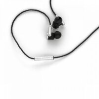 Area marcaje Auriculares - Detrás