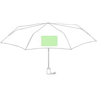 Area marcaje Parte inferior del mango