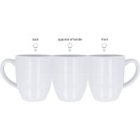 Area marcaje Pantalla redonda