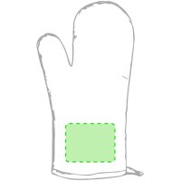 Area marcaje En la zona de la muñeca