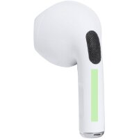 Area marcaje En el auricular izquierdo