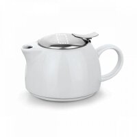 Area marcaje Tetera - Bottle lid