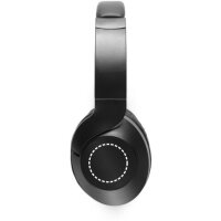 Area marcaje Auriculares - Lado derecho