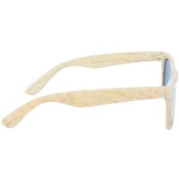 Area marcaje Pierna derecha