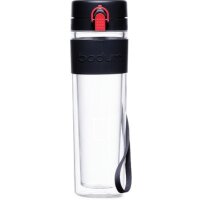 Area marcaje Botella deporte - Cuerpo lateral