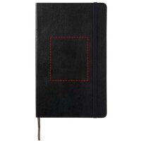 Area marcaje Frontal