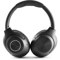 Area marcaje Auriculares - Patilla 2