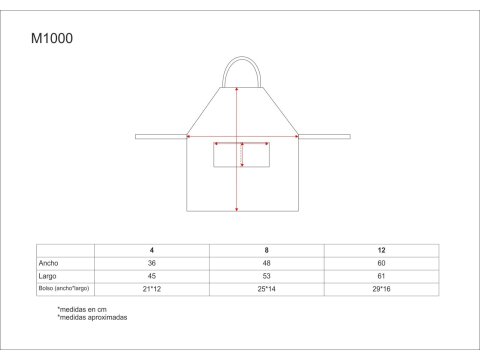 Tabla medidas del producto 81326