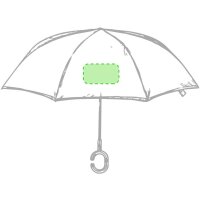 Area marcaje En un panel