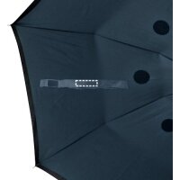 Area marcaje Paraguas - Cinta