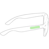 Area marcaje En la patilla izquierda