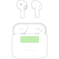 Area marcaje Caja de presentación