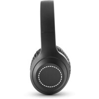 Area marcaje Auriculares - Cuerpo lateral