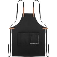 Area marcaje Bolsillo delantero izquierdo