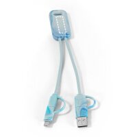 Area marcaje Organizador cables - Delantera superior