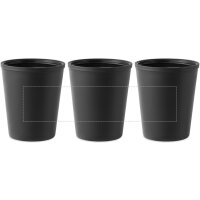 Area marcaje Pantalla redonda