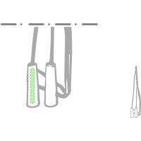 Area marcaje En el mango