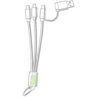 Area marcaje En el cuerpo del USB cara A