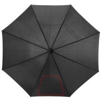 Area marcaje Panel 1