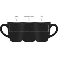 Area marcaje Taza tc