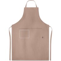 Area marcaje Bolsillo delantero derecho