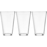 Area marcaje Pantalla redonda