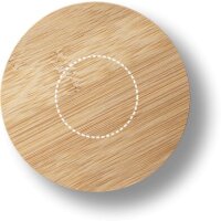 Area marcaje Tetera - Bottle lid