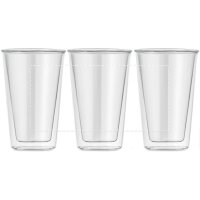 Area marcaje Pantalla redonda