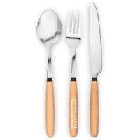 Area marcaje Servers - Fork handle