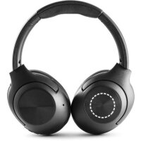 Area marcaje Auriculares - Lateral