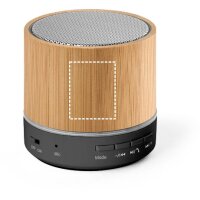 Area marcaje Altavoz - Speaker