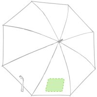 Area marcaje En un panel