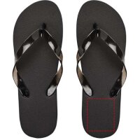 Area marcaje Zapatilla derecha