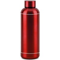 Area marcaje Botella termo - Cuerpo