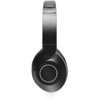 Area marcaje Auriculares - Lado derecho