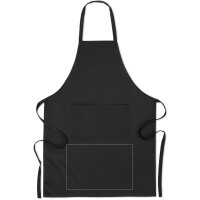 Area marcaje Bolsillo delantero debajo