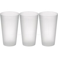 Area marcaje Pantalla redonda