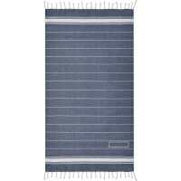 Area marcaje Esquina de toallas